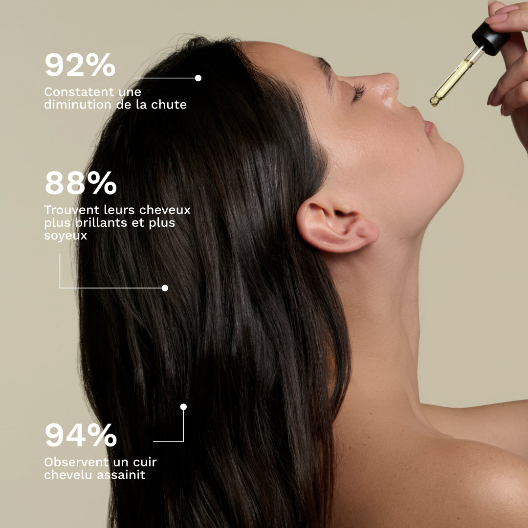 Complément Alimentaire IN Capillaire