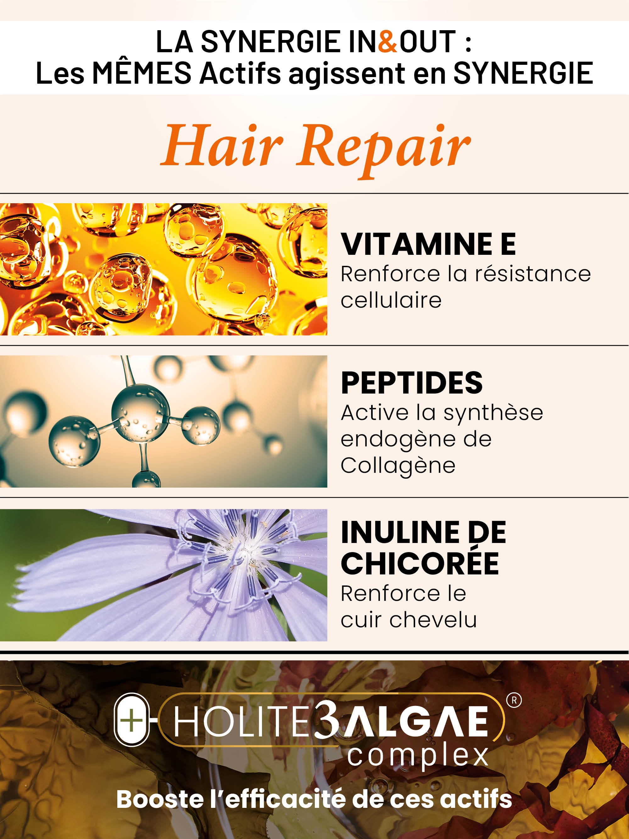 Image of Sérum Hair Repair IN