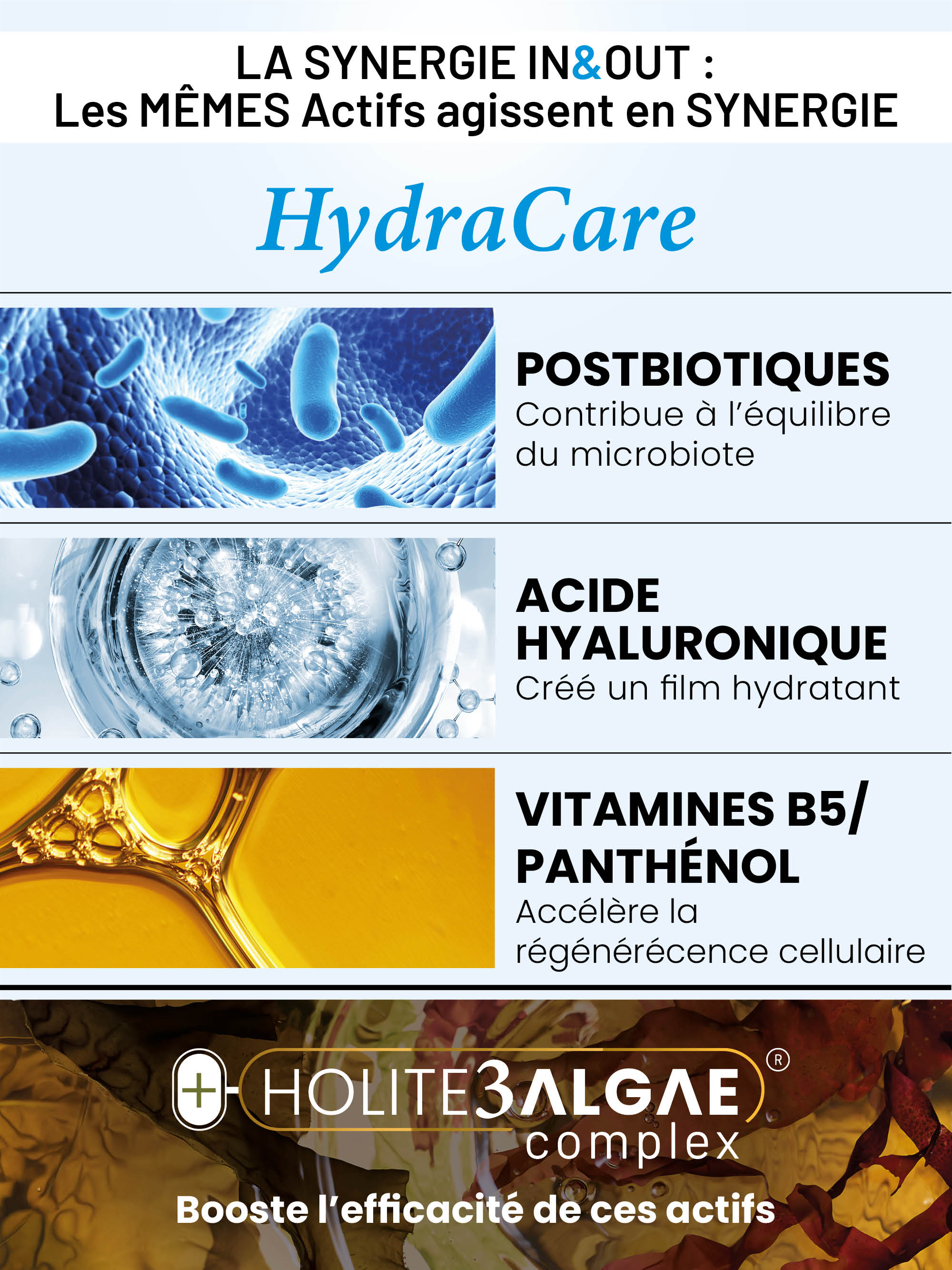 Image of Sérum HydraCare OUT