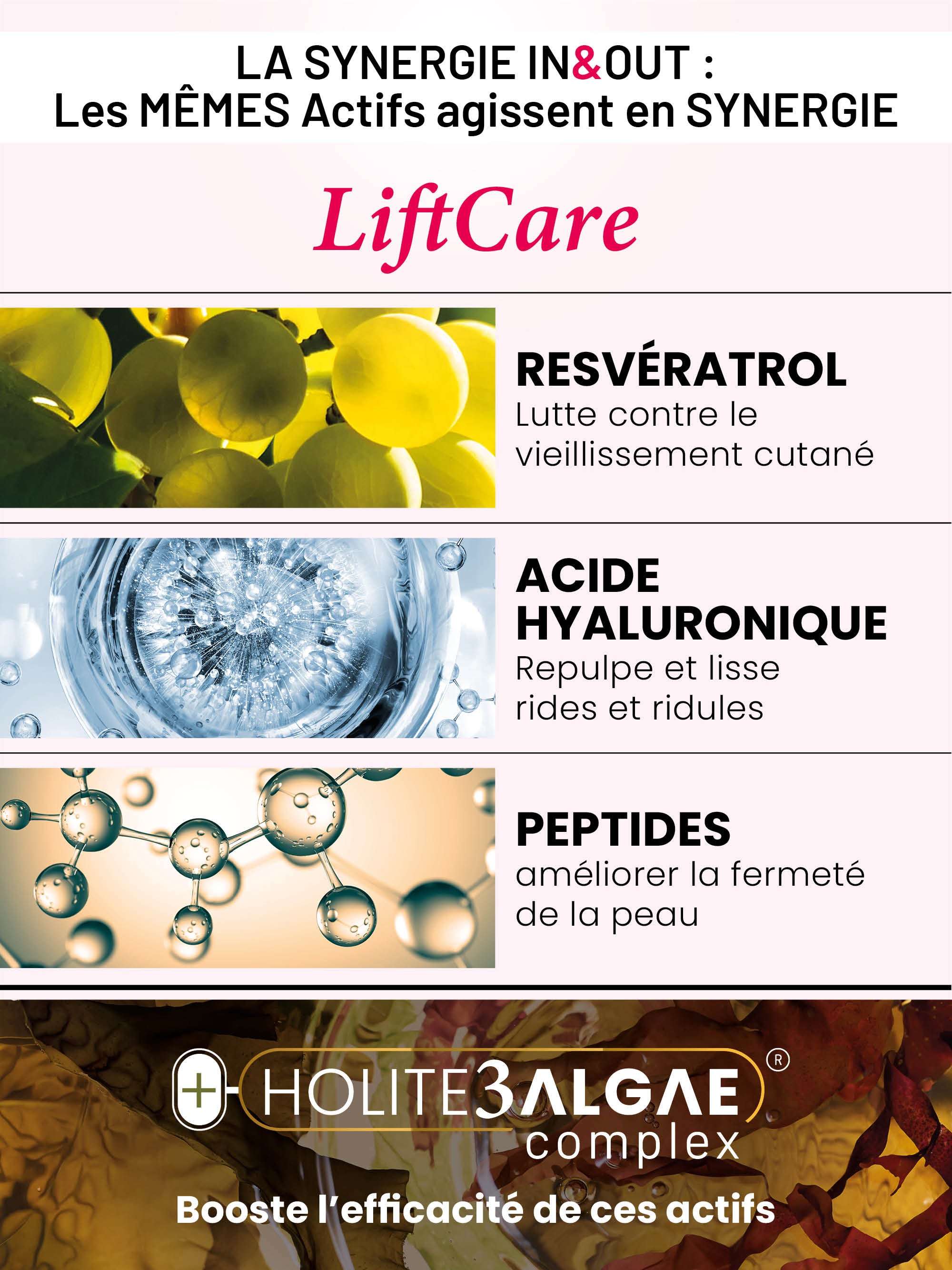 Image of Routine LiftCare IN&OUT