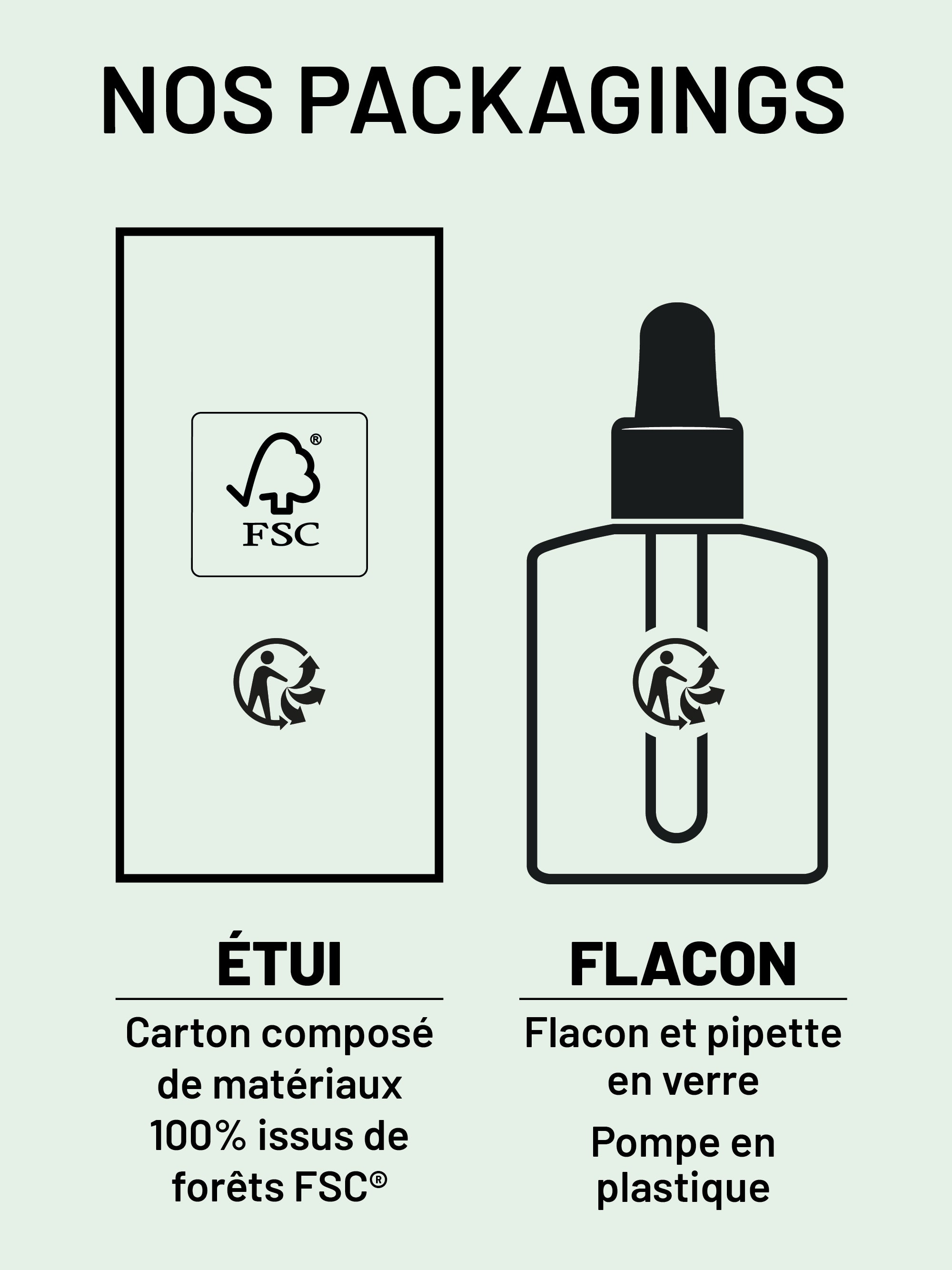 Image of Sérum ClearCare OUT