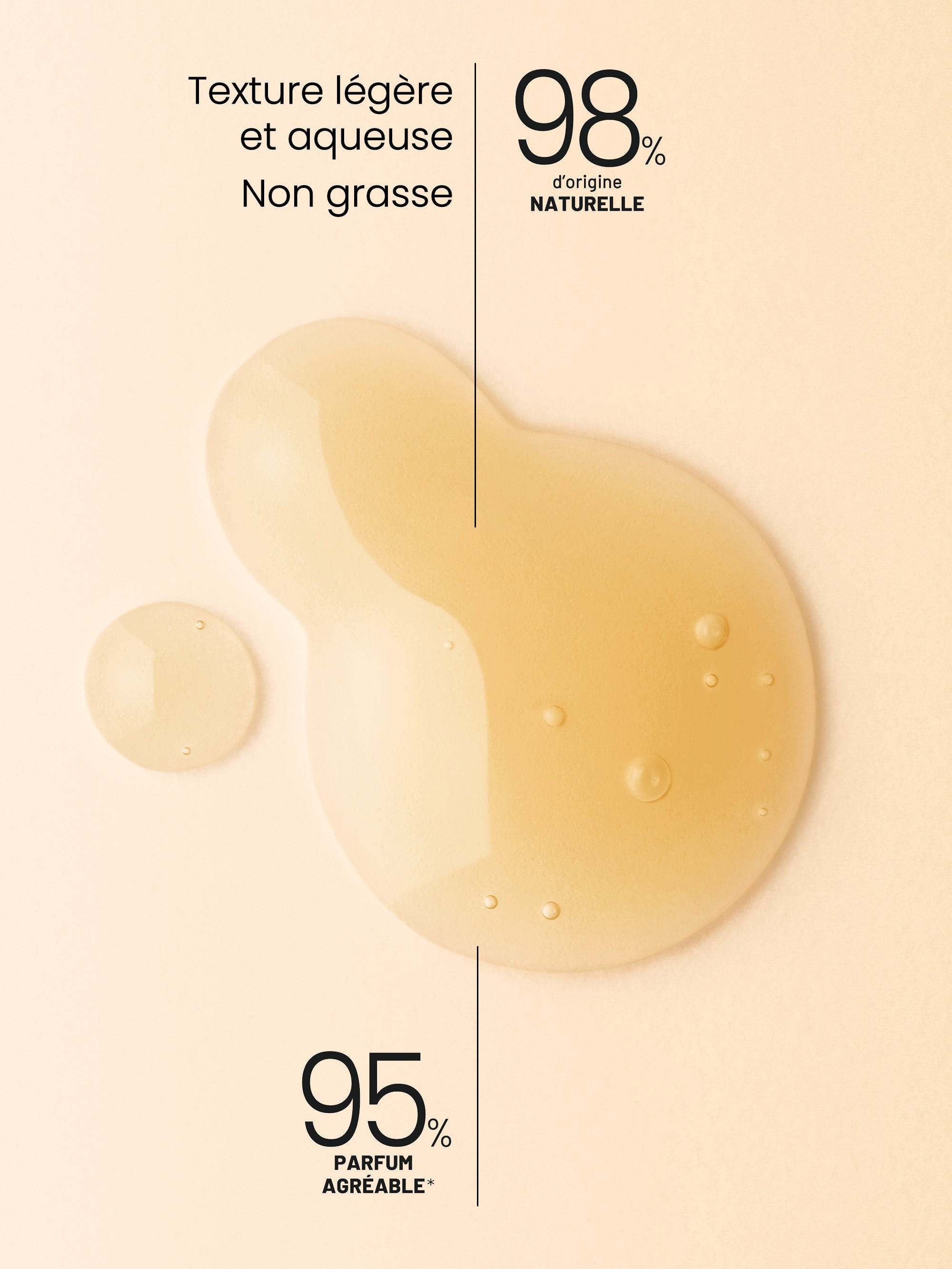 Image of Sérum Hair Repair OUT