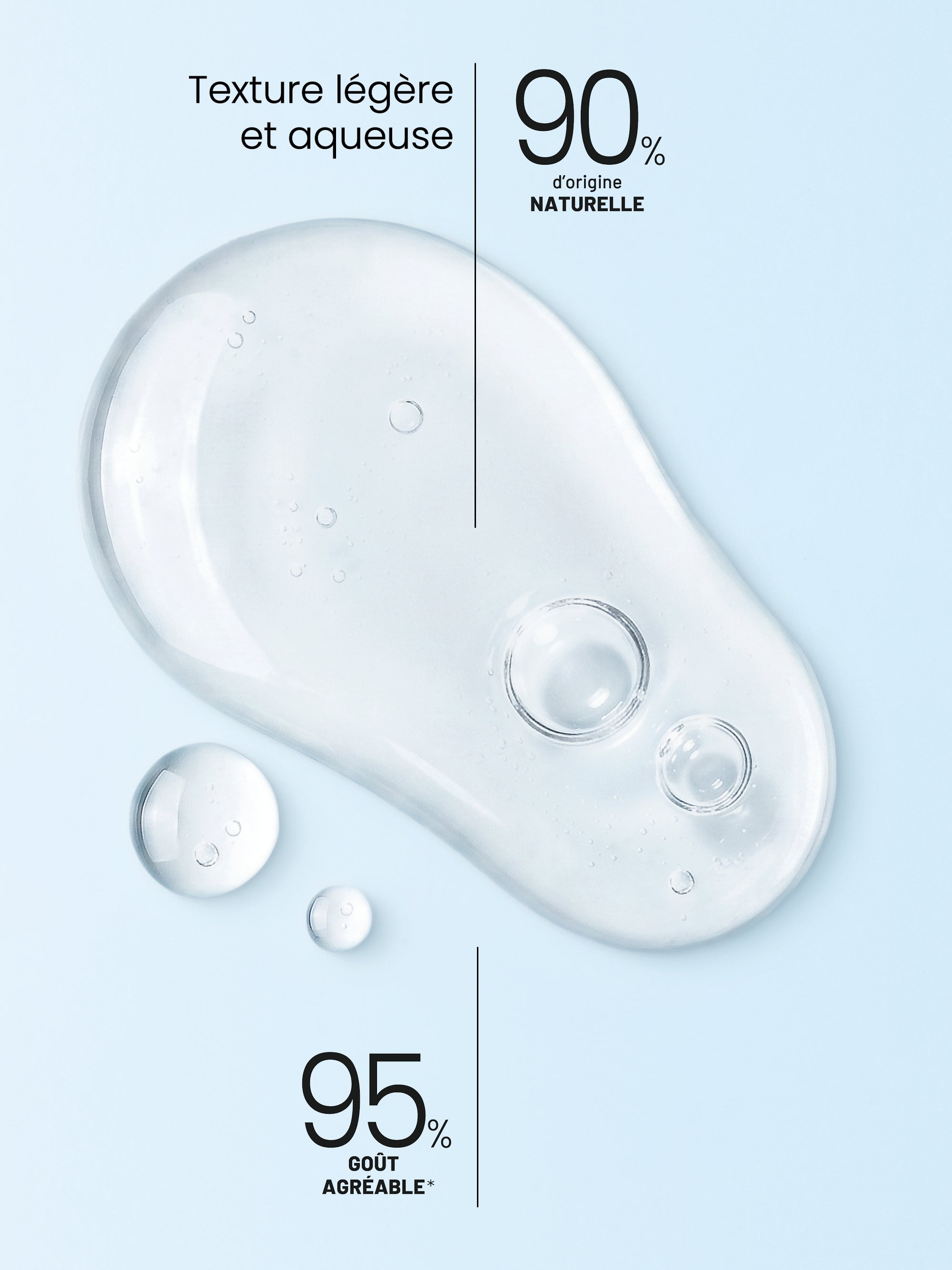 Image of Sérum HydraCare IN