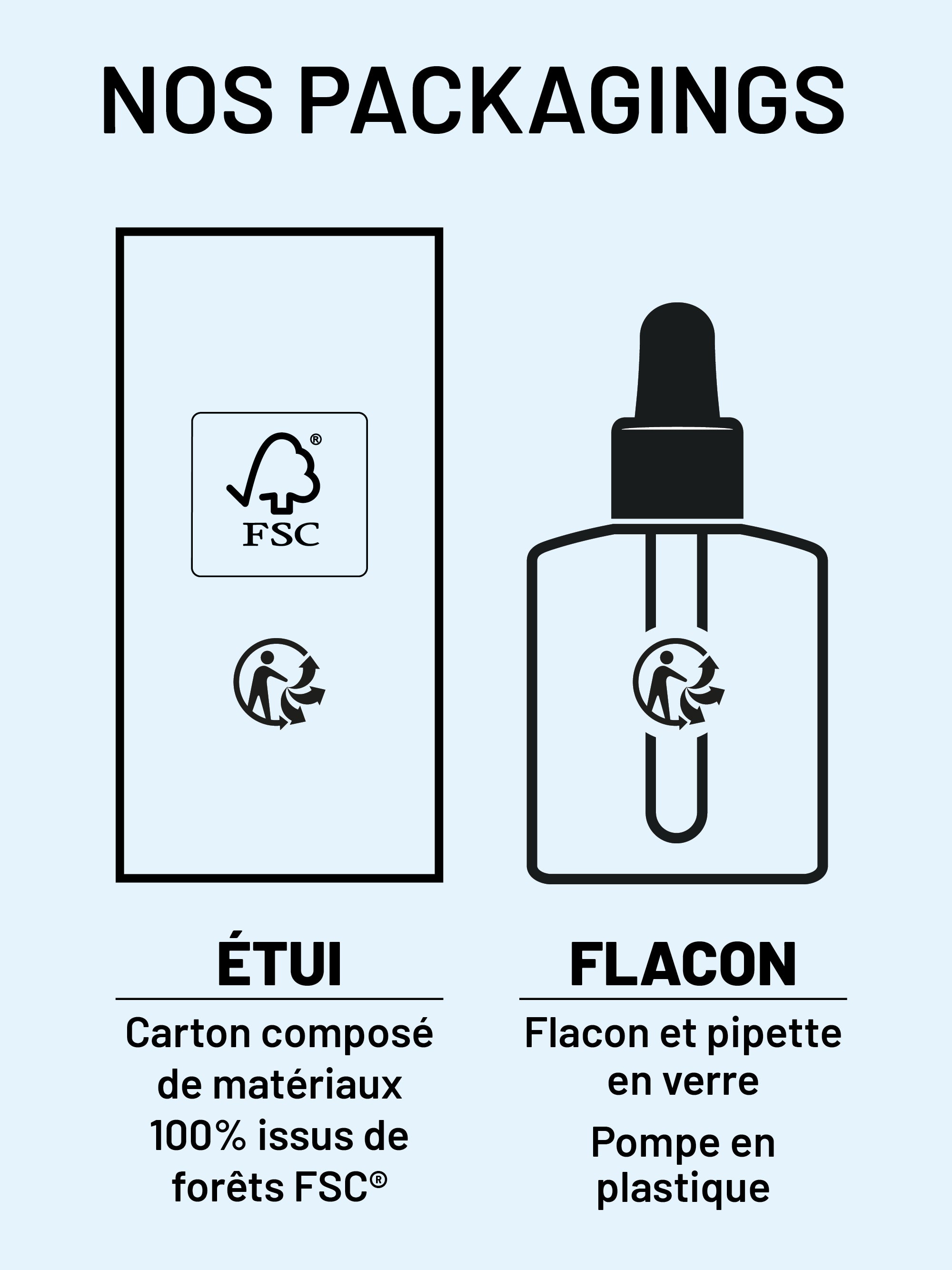 Image of Sérum HydraCare IN