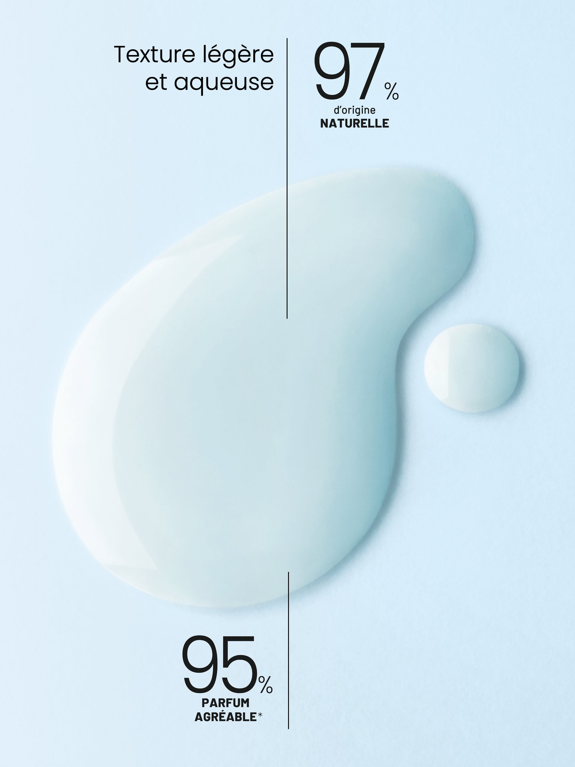 Image of Sérum HydraCare OUT