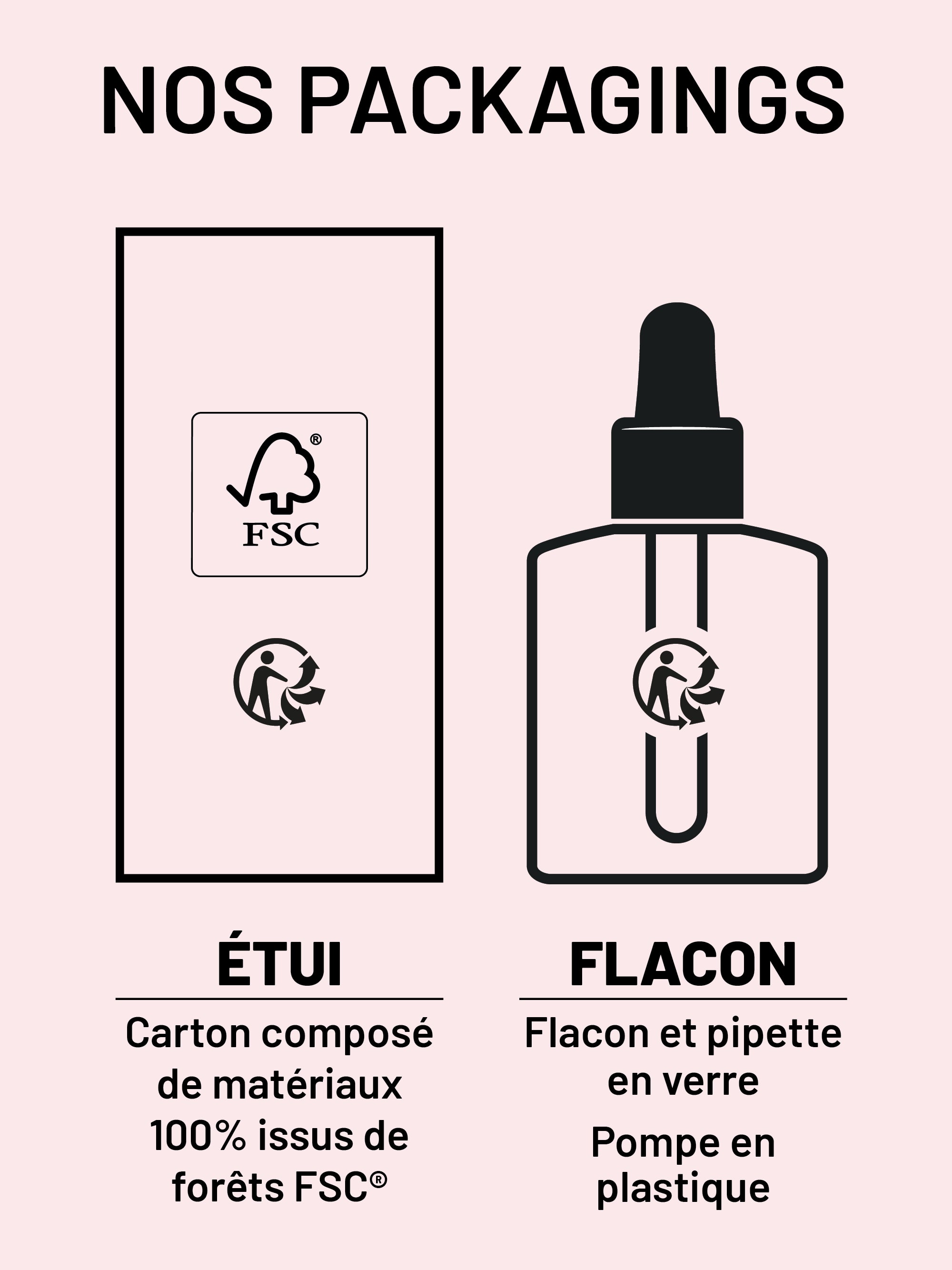 Image of Routine LiftCare IN&OUT