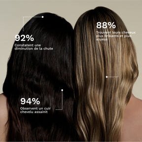 Duo IN&OUT Capillaire