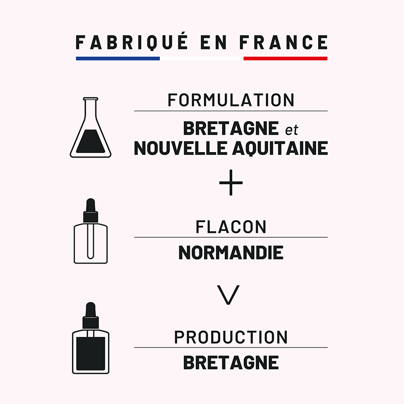 Fabrication en France