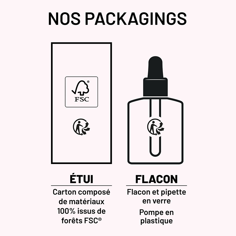 Nos packagings